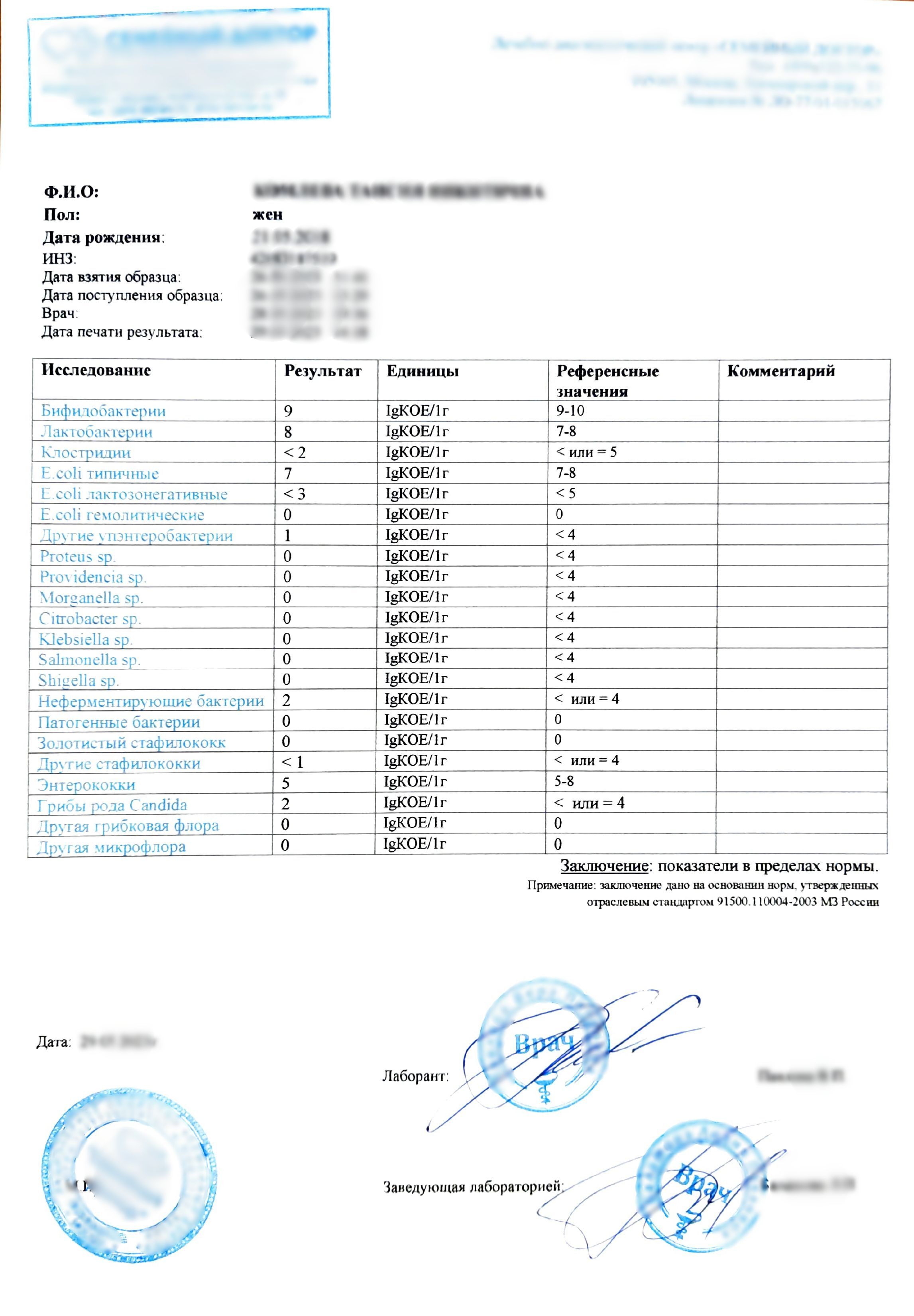 Купить анализ кала на дисбактериоз — в Москве. Купить анализ кала на дисбактериоз — в Москве.