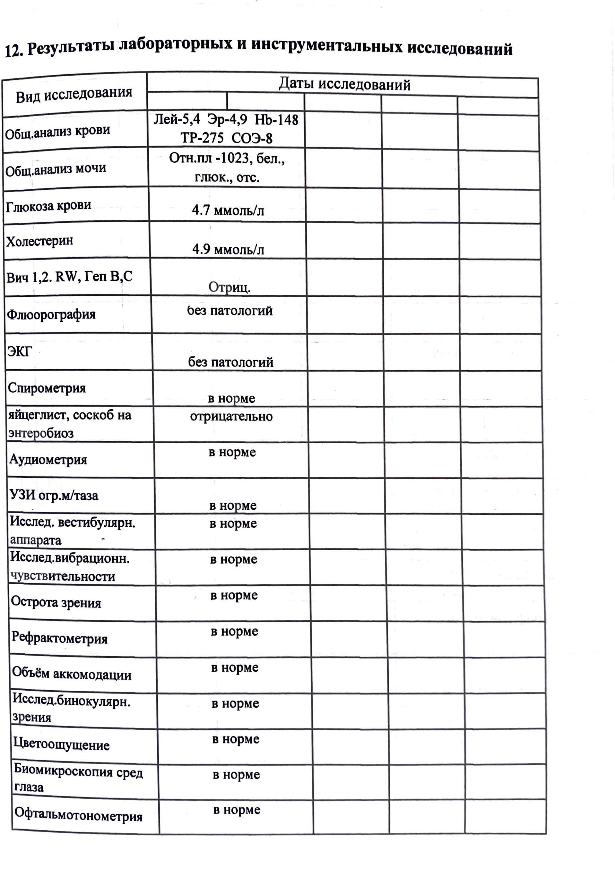 Купить паспорт здоровья (справка 302-Н) в Москве.